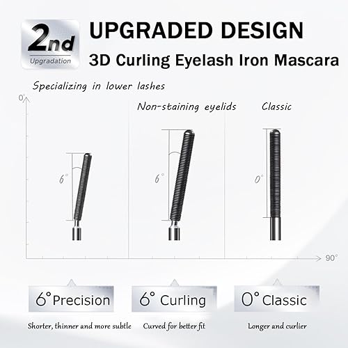 Miniatura 7 de Máscara de cepillo de hierro, máscara de metal extra delgada lavable, sin cerdas, de larga duración, sin descamación, sin aglomeración (diseño