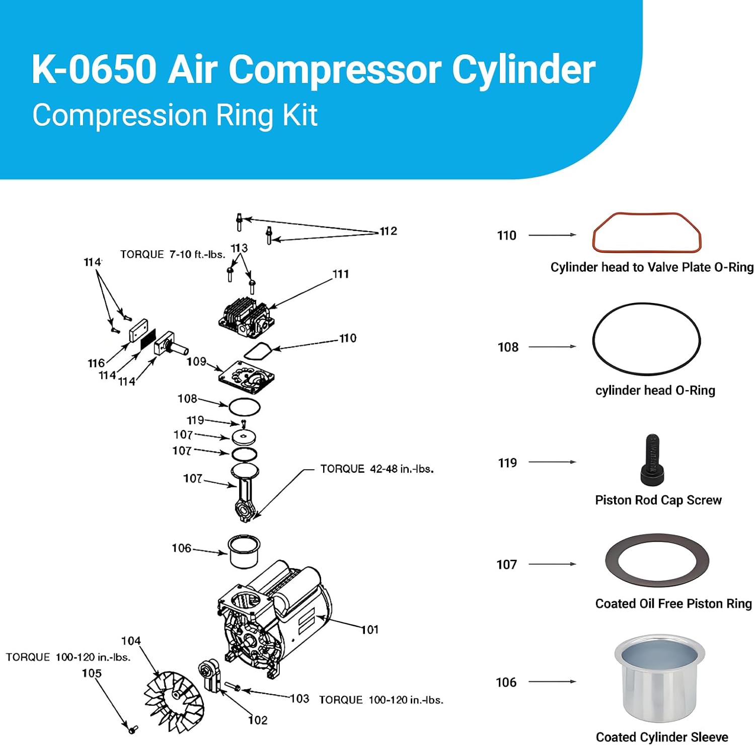 2-Pack K-0650 Air Compressor Cylinder Sleeve and Compression Ring Kit for Craftsman Porter Cable DeVilbiss Oil-Free Pumps –fits for Model 165080 Includes D25837 Coated Sleeve & DAC-308 Piston Ring