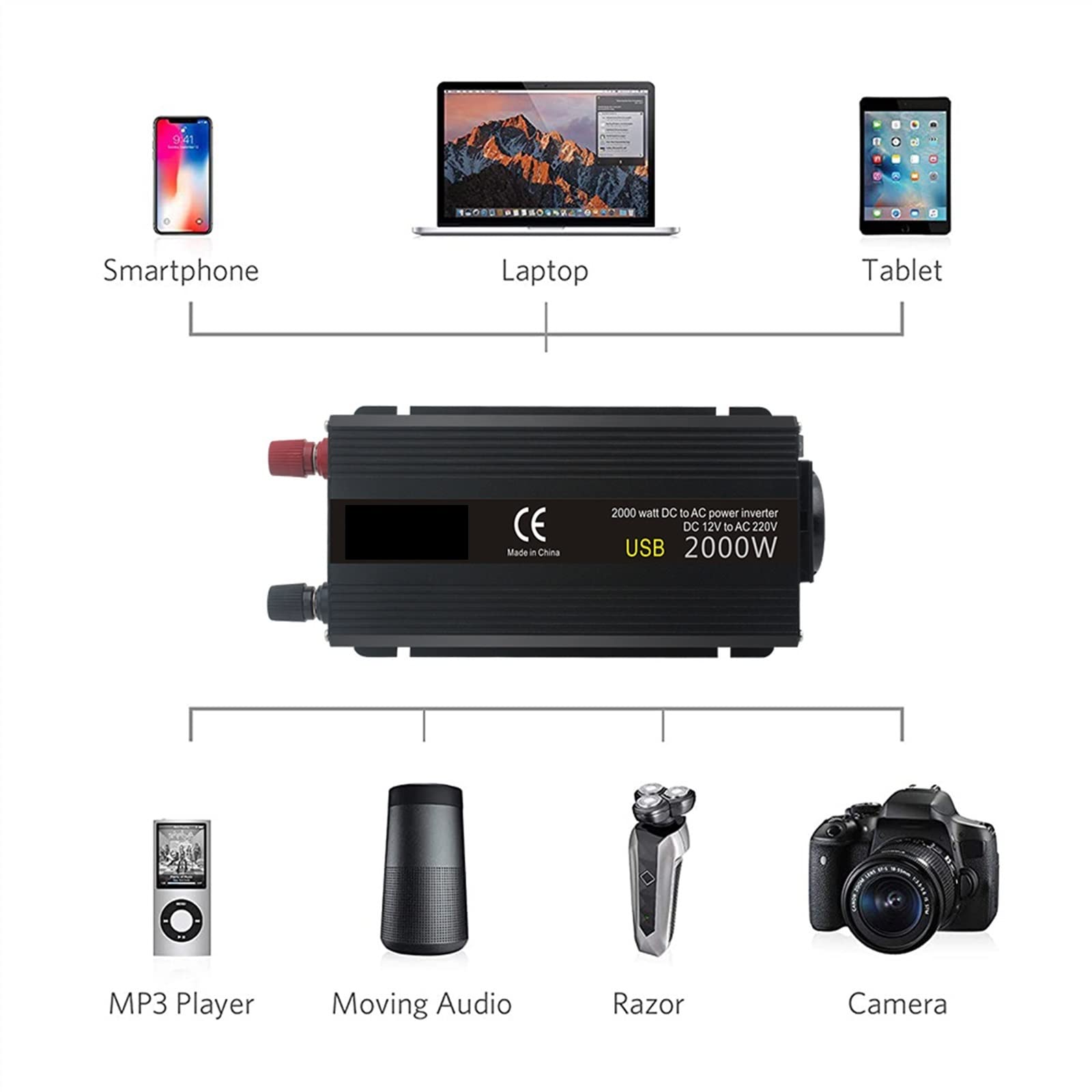 Falownik samochodowy 12 V 220 Moc 500 W / 1500 W / 2000 W Konwerter 2 USB Gniazdo UE 12 V Auto Inversor Transformator Solar(3000W)
