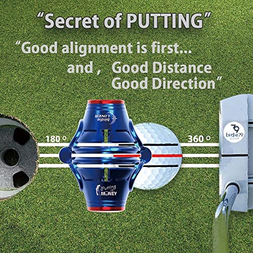 BIRDIE79 360-Degree Alignment Kit
