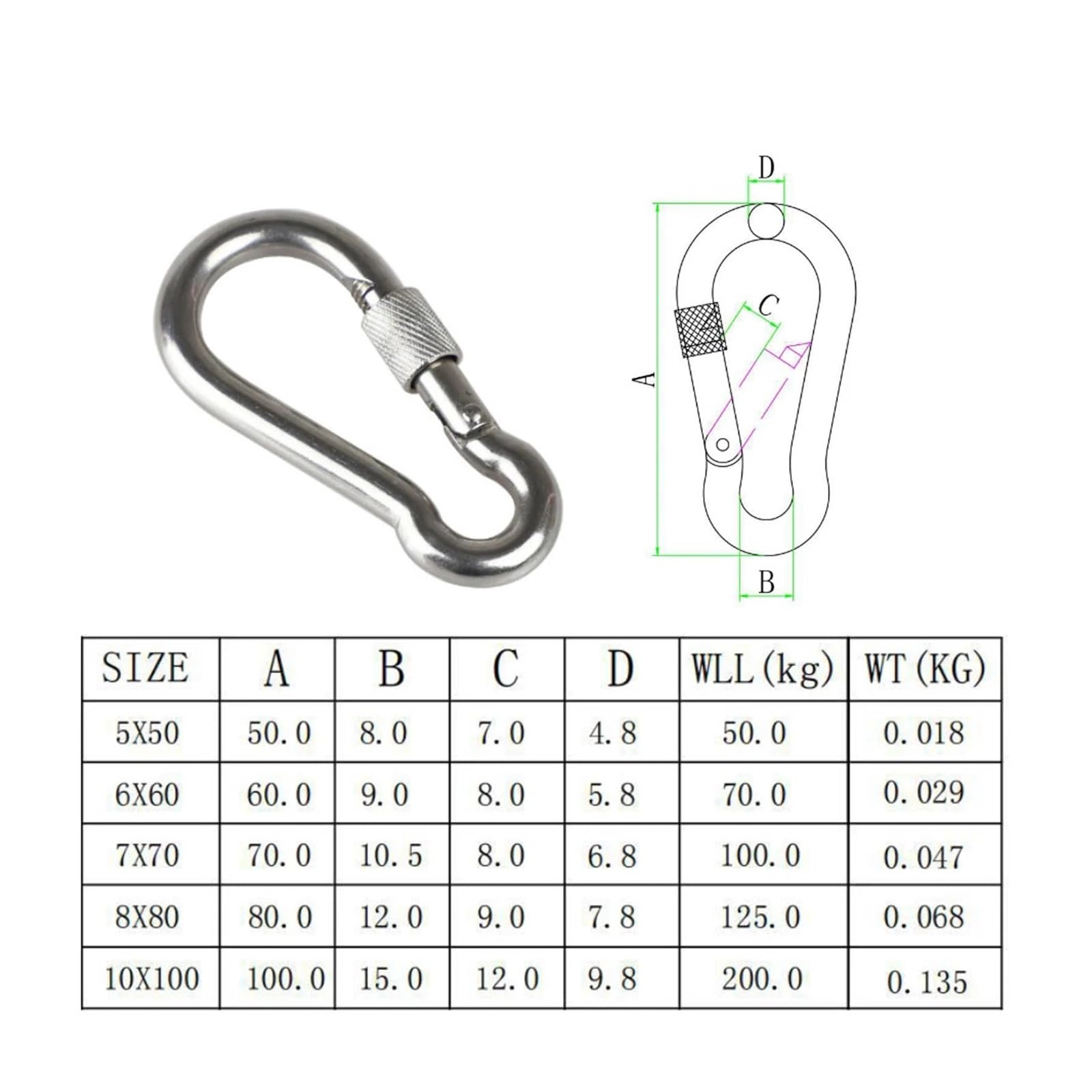 304 SS Schraubverschluss-Karabinerhaken, 5er-Pack | Schnellverbindungsglied, Größen M5–M8, Federverschluss, for Rigging und Lanyards(8mm-5pcs)