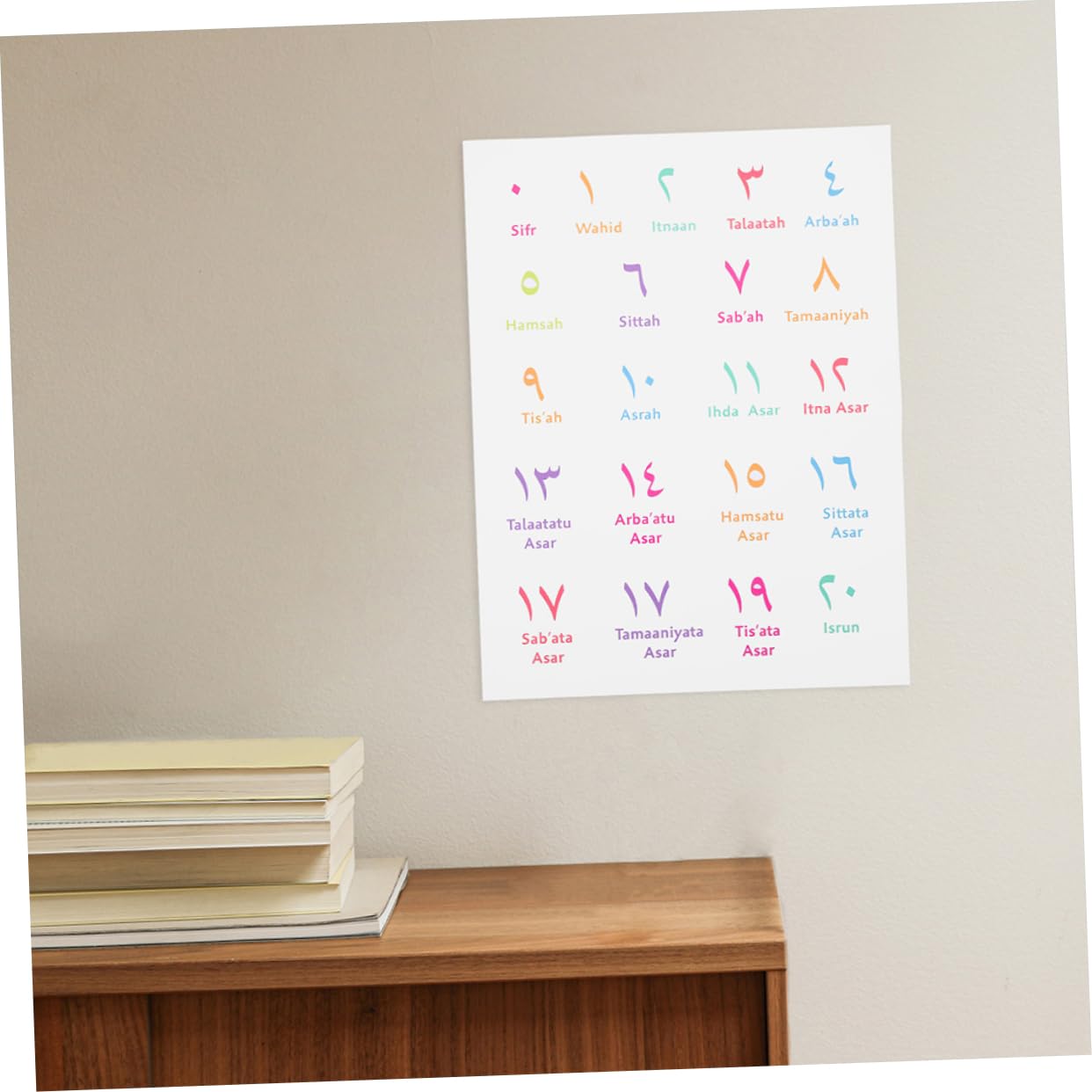 Amazon.co.jp: UTHCLO アラビア語アルファベットポスター 30×40cm 2枚