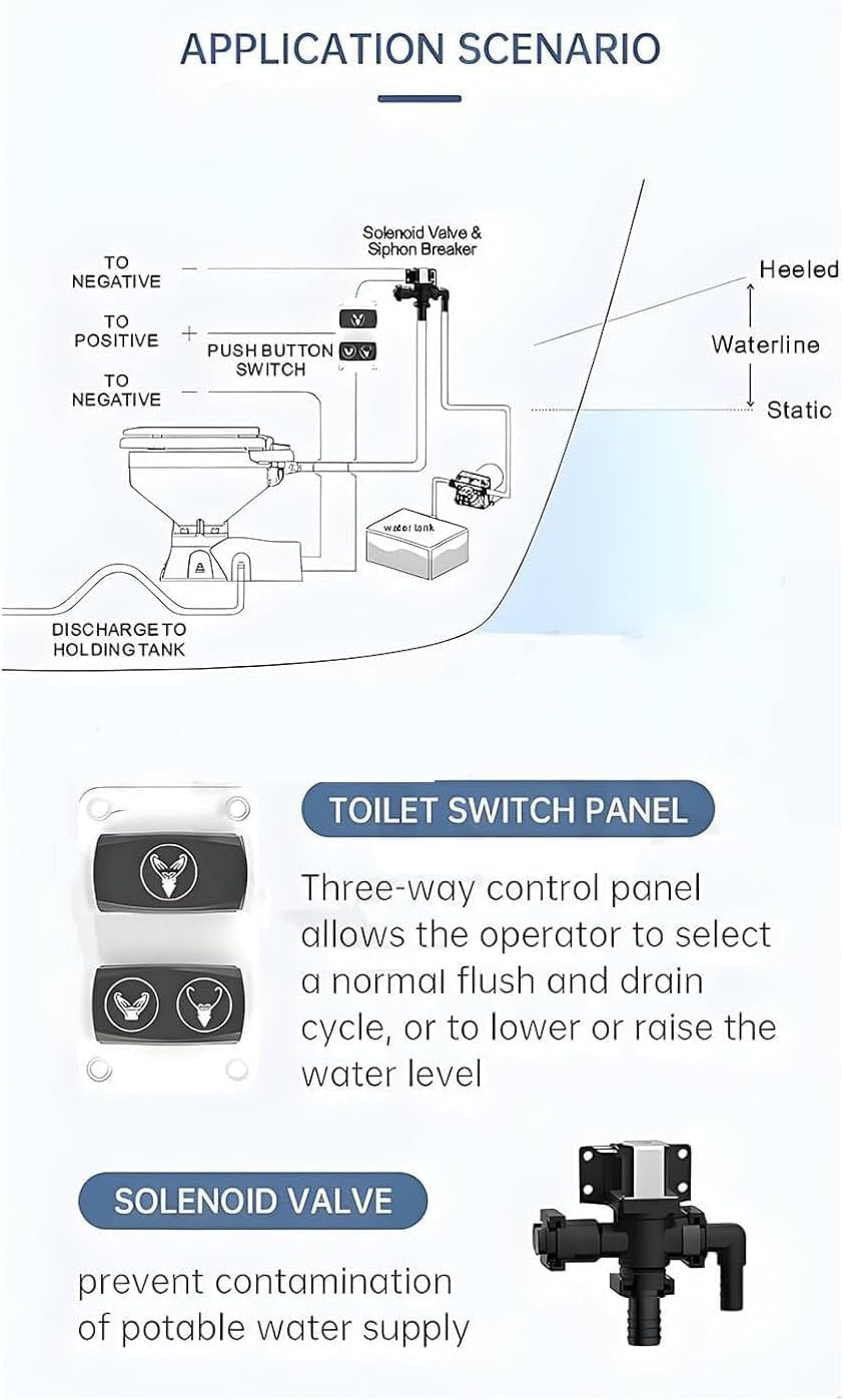 Elektrische Marine Toilette mit leiser Spülung für Boote und Wohnmobile, kompaktes Design mit Ein-Knopf-Spülung und eingebautem Zerkleinerer