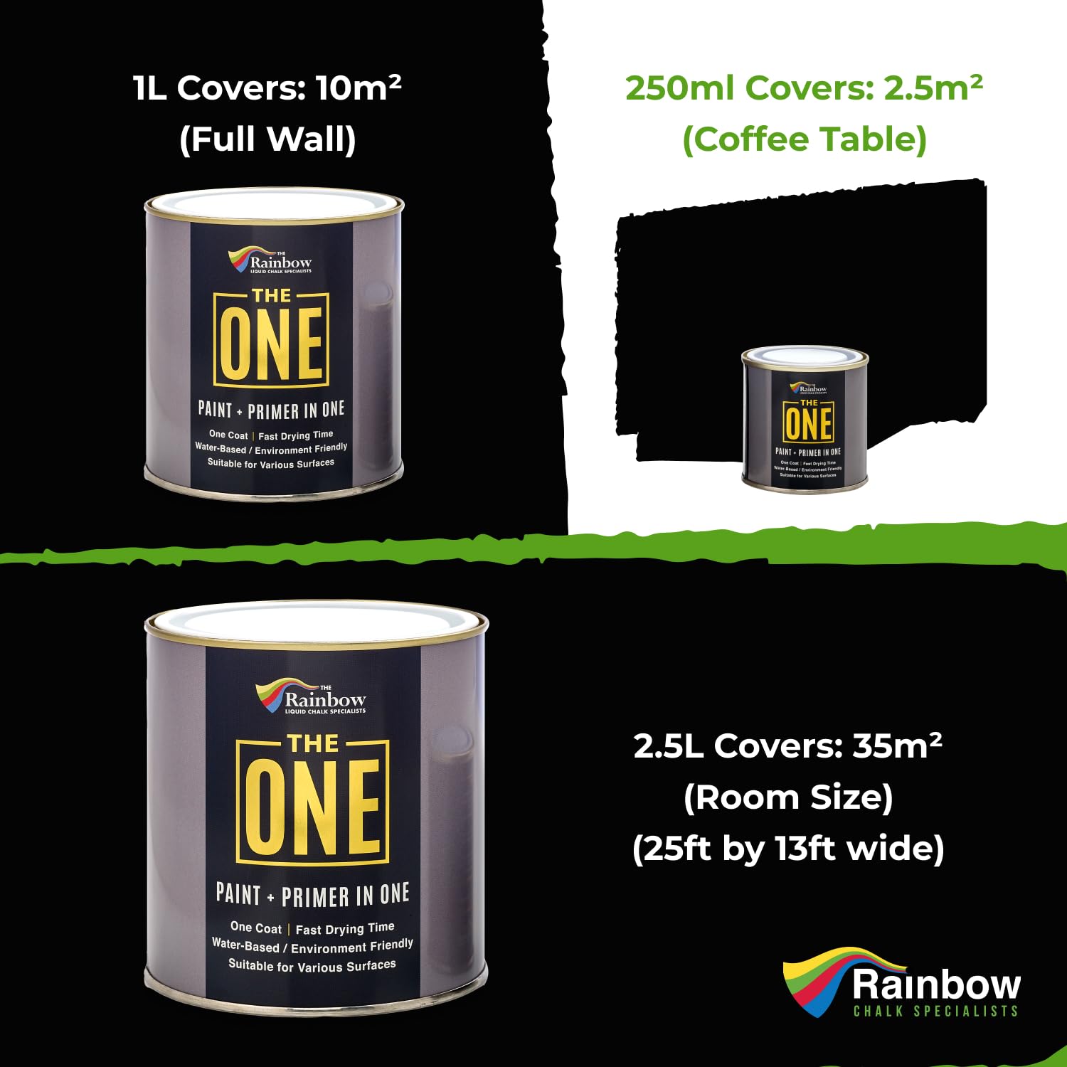 THE ONE Paint & Primer: Multi Surface, Cabinet, Front Door, Walls, Bathroom, Kitchen, Tile - Quick Drying for Interior/Exterior (Black Matte Finish, 250ml.)