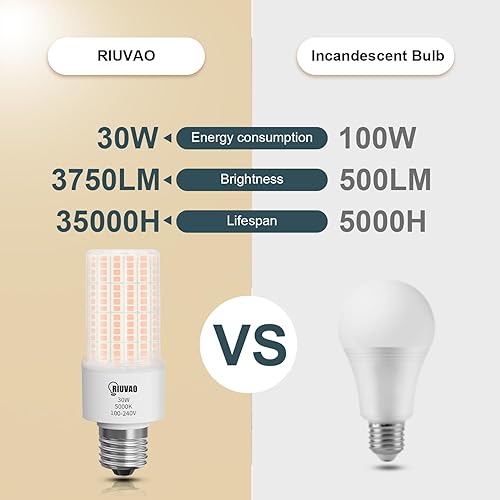 Miniatura 3 de Bombilla LED de maíz, equivalente a 250 W, 30 W, 3750 lúmenes, súper brillante, 3000 K, luz blanca cálida, impermeable, bombilla LED E26/E27, base