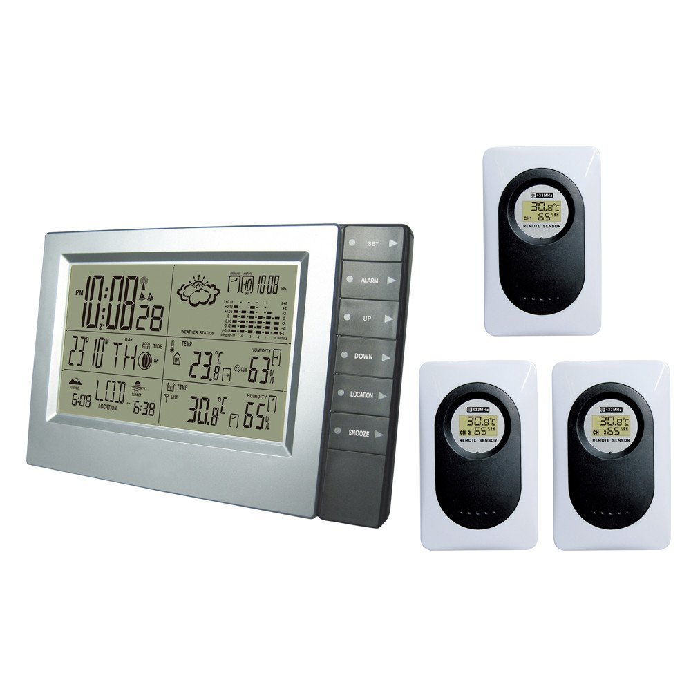 Londa Digital Wireless Weather Station with Monitoring Temperature Humidity,Moon Phase, Sunrise & Sunset times,3 Transmitters