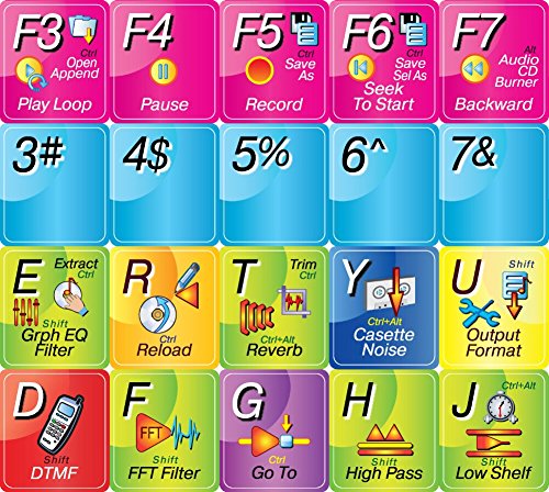 Pegatina para teclado Audio Editor Gold miniatura 2