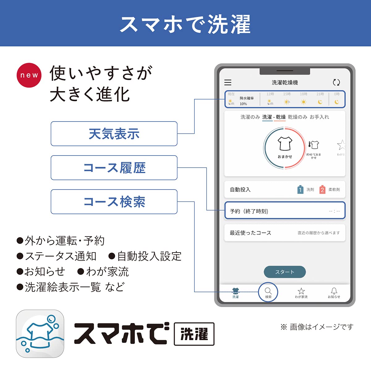Amazon.co.jp: パナソニック IoT対応 ななめドラム洗濯乾燥機