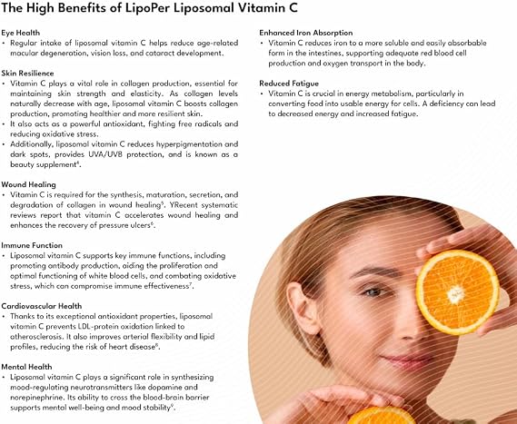 Lipoper Lipozomal C Vitamini