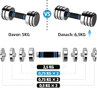 Northdeer 4x1,5kg Acél Súly Készlet 10kg Hantellhez Standard 3