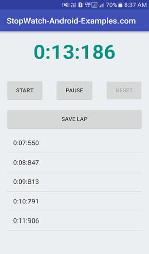 sostopwatch