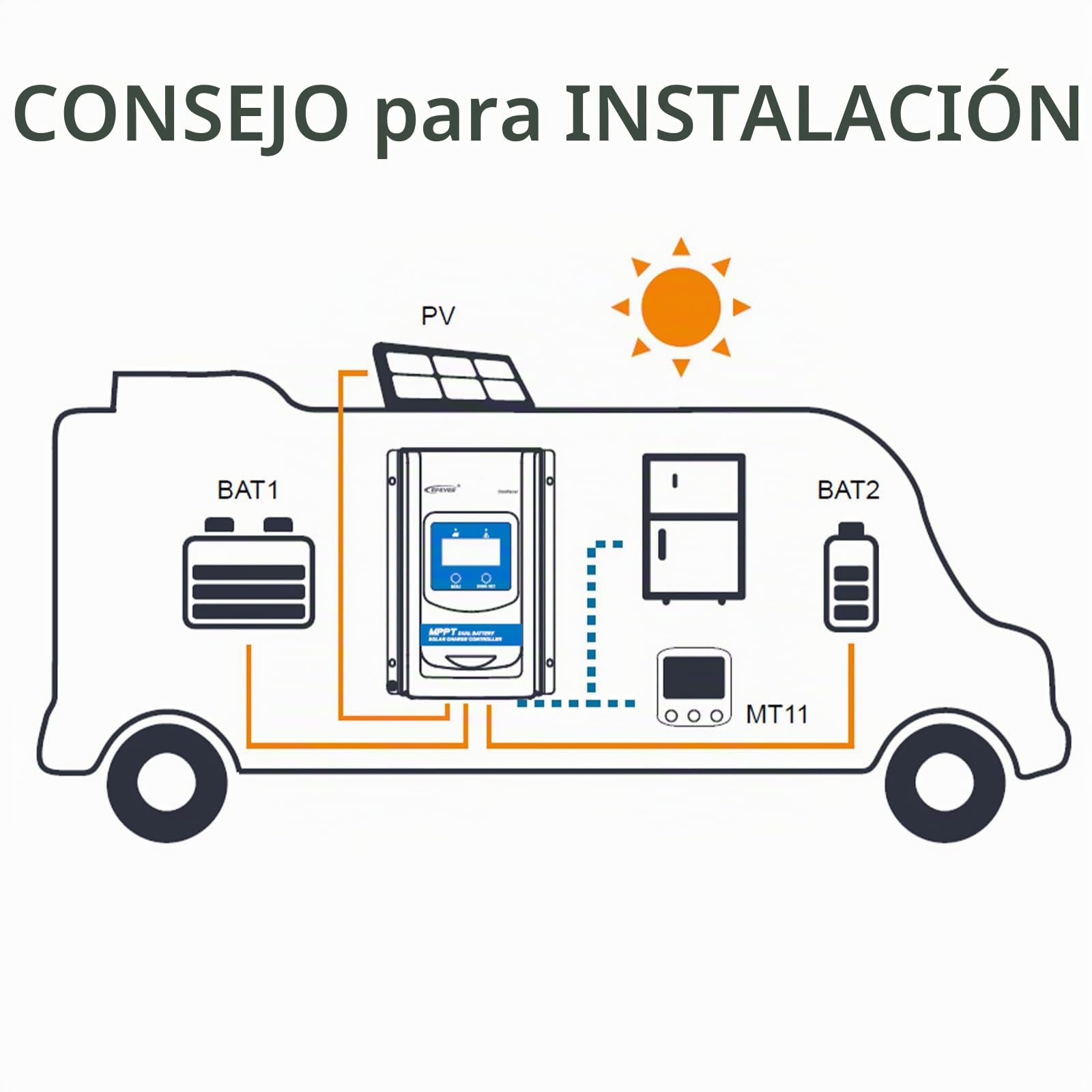 EPEVER MPPT Regulador de carga solar DuoRacer 10A, 20A, 30A; 12/24V trabajo automático, para 2 baterías, PV 60V-100V (DR2210N – 20A, 100V)