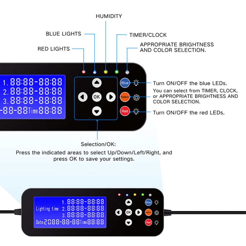 Luz de Crecimiento 5w LED Lámpara Bombillas Luces de Planta Espetro Interior Automático, 2 Cabezales, Luz para Plantas de 3 Modos 5 Niveles de Brillo, para Jardinería Bonsai de Interior