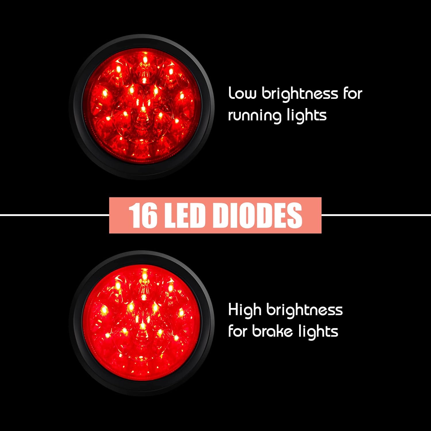 Funtery 16 Pcs 4 Inch Round 16 LED Trailer Tail Lights IP67 LED Stop Brake Reverse Turn Light Flush Mount Include Grommets 3 Prong Wire Pigtails 12V Sealed(Red)