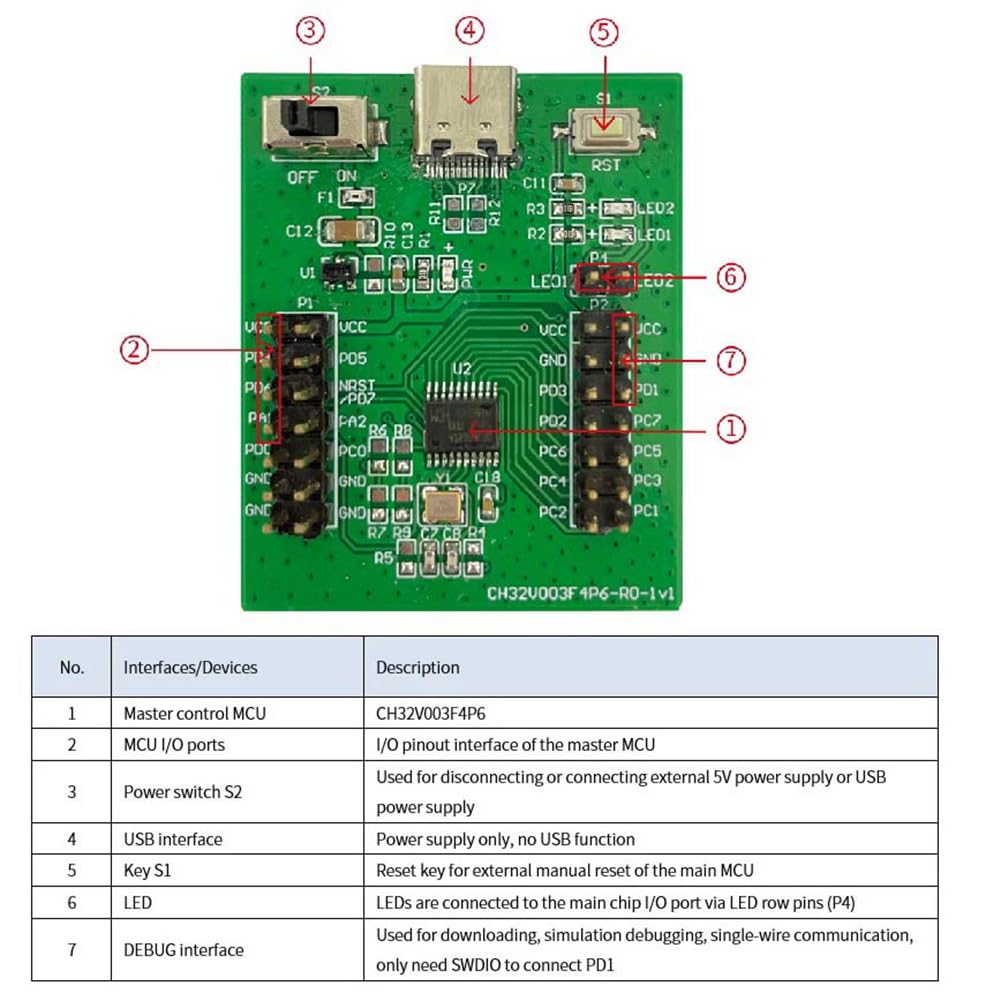 Deger CH32V003 Development Board Kit di valutazione a 32 bit Multiuso RISC-V-MCU Valutazione funzionale delle applicazioni