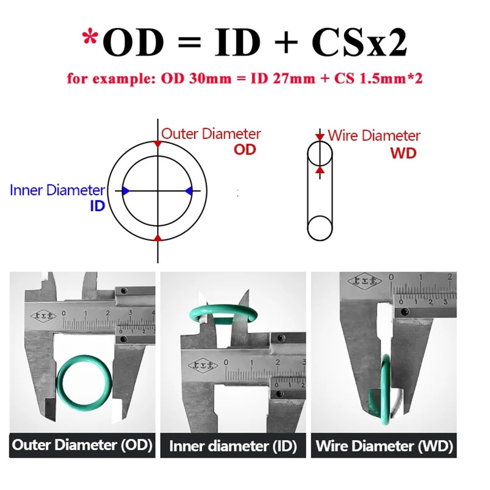 10 sztuk CS 4 mm OD 12 ~ 150 mm biały silikonowy pierścień uszczelniający O-ring wodoodporny okrągły pierścień uszczelniający (OD 120 mm ID 112 mm)