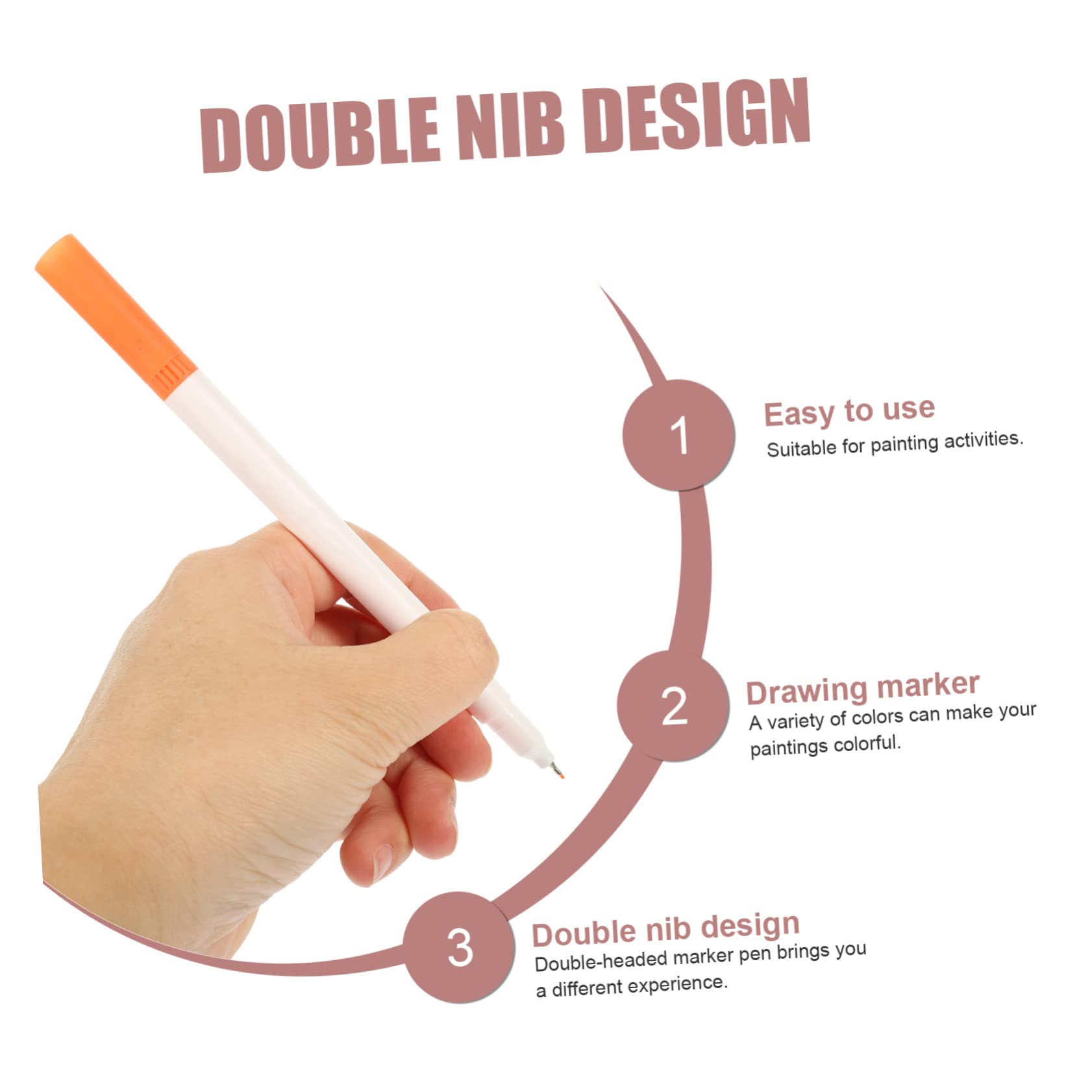 Hohopeti Penne da Disegno Professionali 48 Pezzi per Pittori e Staff | Plastica, per Planners e Coloring, Scrittura Fluida e Colorazione Omogenea