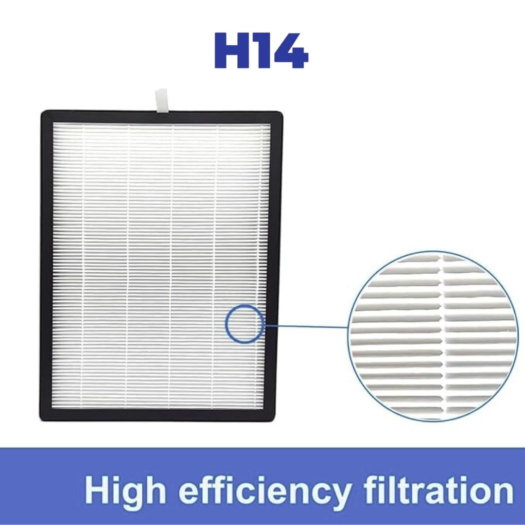 H14 True HEPA Replacement Filter with Activated Carbon for Knet Aura Air Purifier | Medical Grade | Removes Dust, Allergens, Smoke, PM2.5 & Odors 2