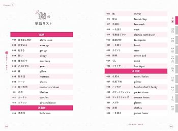 【桜ちゃん】English for everyone 71Nn5Ylfk4L._UF350,350_QL50_.jpg