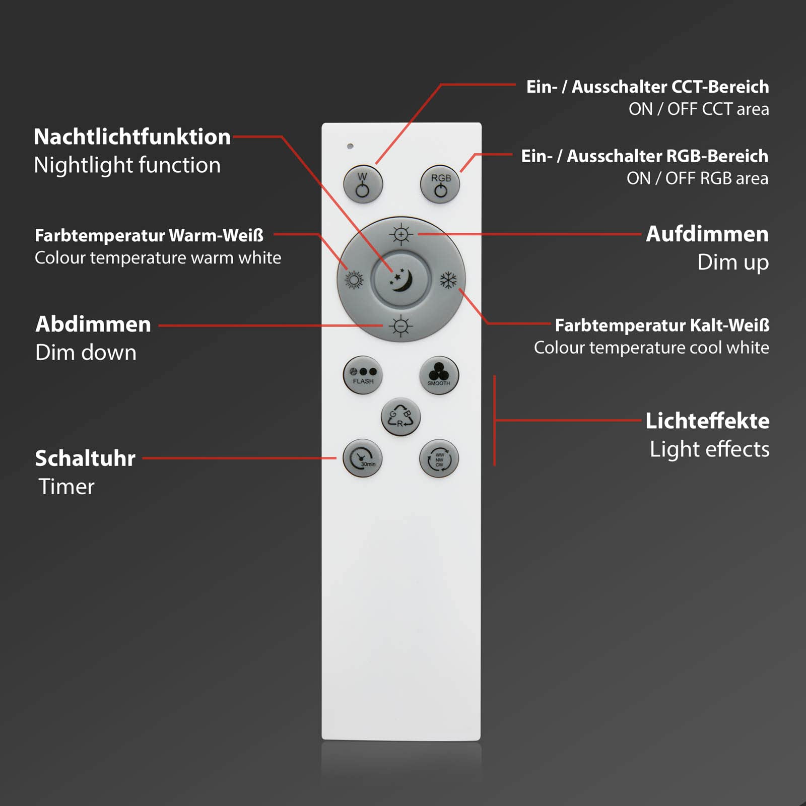 BRILONER - LED Deckenlampe flach Smart Home, funktioniert mit Alexa, buntes RGB+W Licht, Lampe, Deckenleuchte, Wohnzimmerlampe, LED Panel, Schlafzimmerlampe, 100x25x6 cm, Silberfarbig