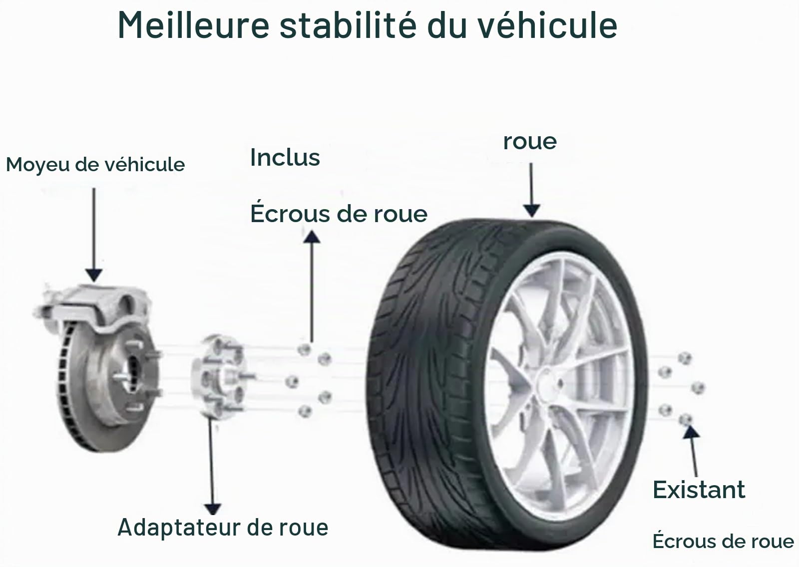 Adaptateurs PCD 4x108 vers 4x100, 2 pièces, épaisseur 15/20/25 mm, CB 71 mm, goujons 12x1,5, for conversion de jantes et modification de moyeux. Entretoises de Roue(20mm)