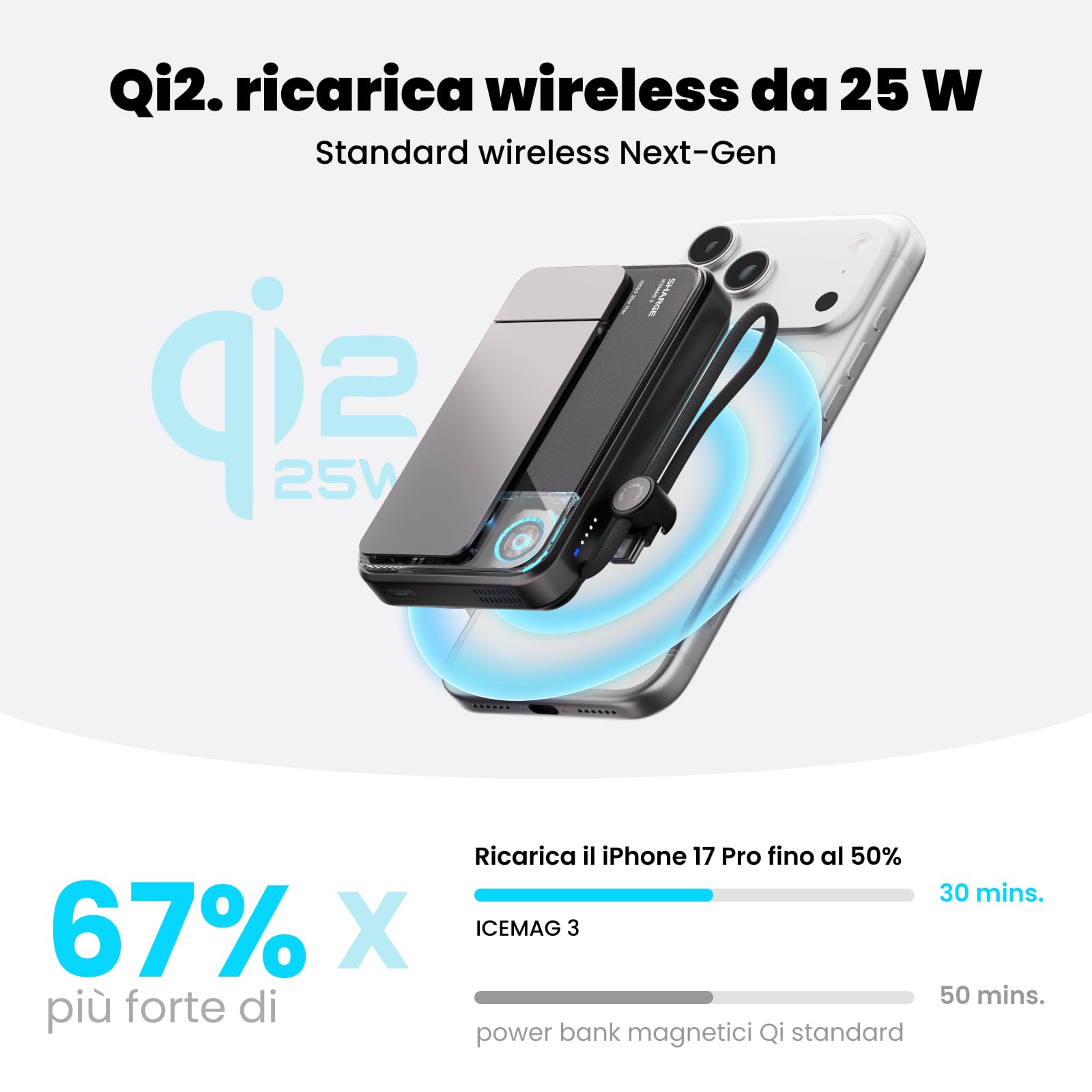 sharge ICEMAG 3 Power Bank Magnetico 10000mAh, Qi2.2 25W Caricatore Portatile Wireless con Raffreddamento Attivo 3.0, Ricarica Rapida USB-C 35W, Design Trasparente RGB (WH-EU)