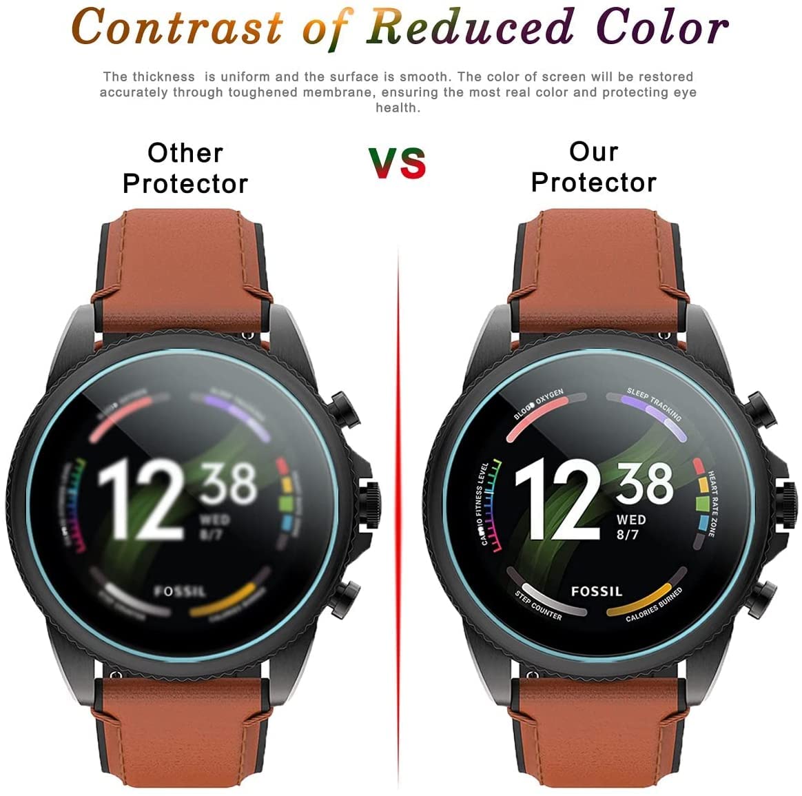 Displayschutz Für Fossil Gen 6/Gen 5 Smartwatch - 2x Transparent + 2x Privacy