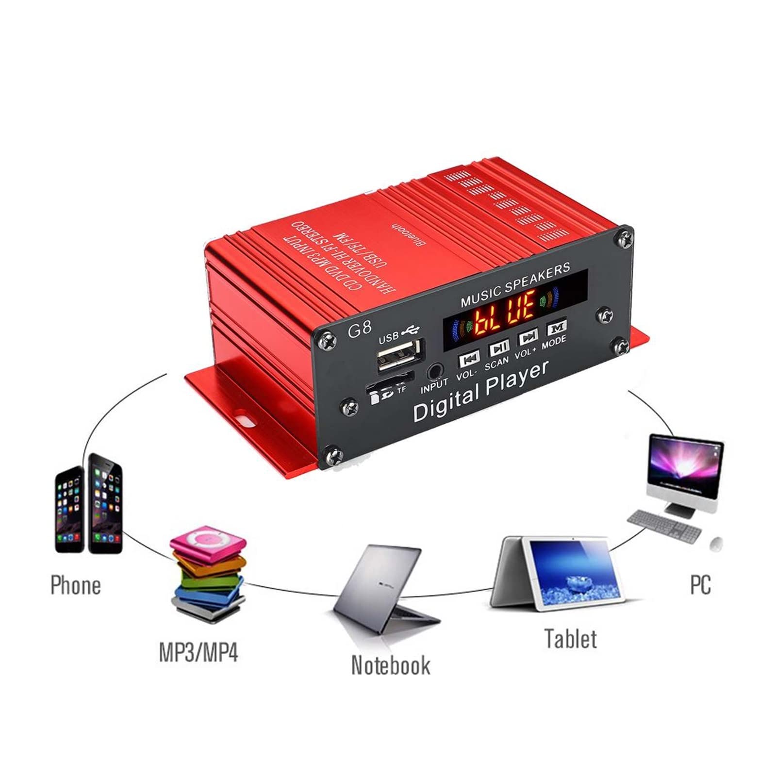 Amplificador de Sistemas de Audio G8 200W 12V AUTHIFIFICADOR DE Audio DE Coche DE Alta FIDELIDAD Amplificador de energía de Audio Bluetooth Home Estéreo Amplificadores FM Radio 2CH USB TF AUX
