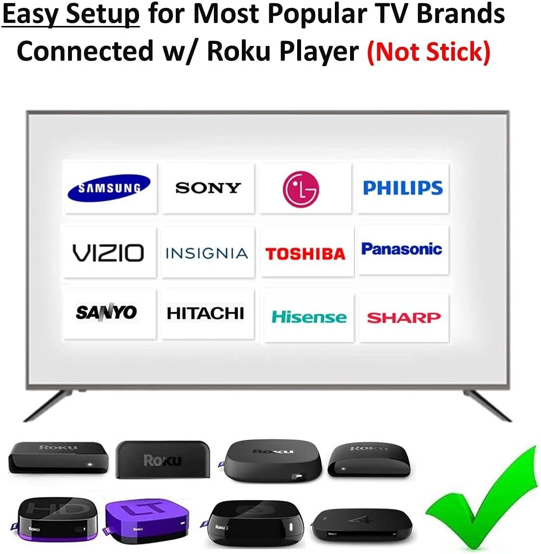 1-clicktech IR Remote Replacement for Smart TV with Updated 6 Shortcuts (TCL Remote)