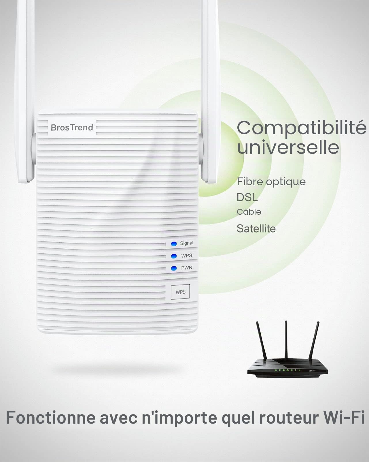 BrosTrend Répéteur WiFi AC1200Mbps, Amplificateur WiFi, WiFi Extender, Booster WiFi, Couverture WiFi Étendue 5 GHz & 2,4 GHz Double Bande, Compatible avec Toutes Les Box Internet, 1 Port Ethernet