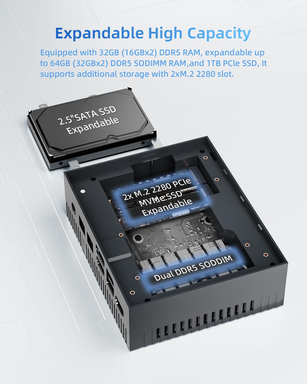 Amazon.com: Mini Gaming PC, Intel Cere i9 13900H 32GB DDR5 RAM 1TB