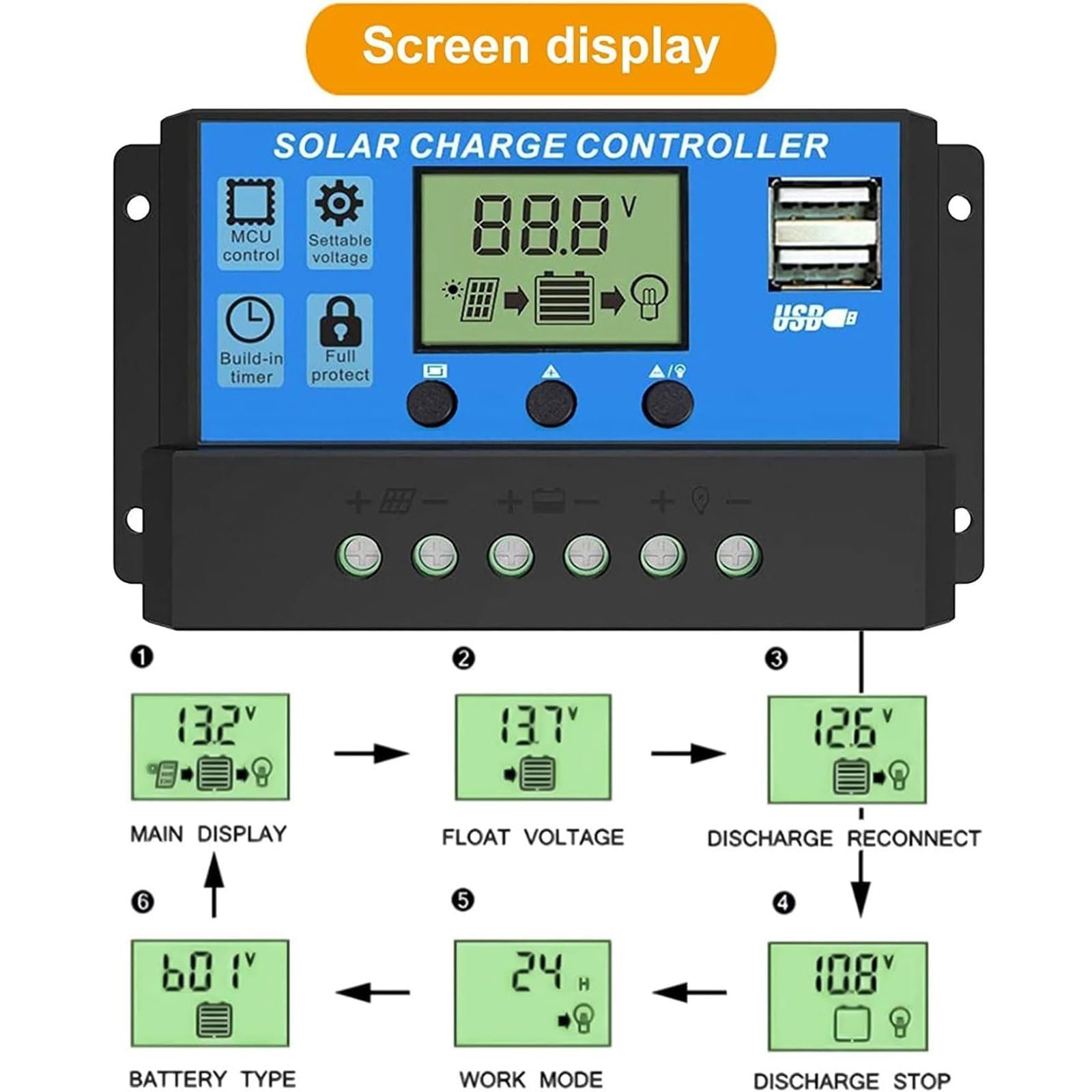 Kit pannello solare off-grid da 4000 W con pannello monocristallino da 18 W e regolatore di carica da 30 A(110v)