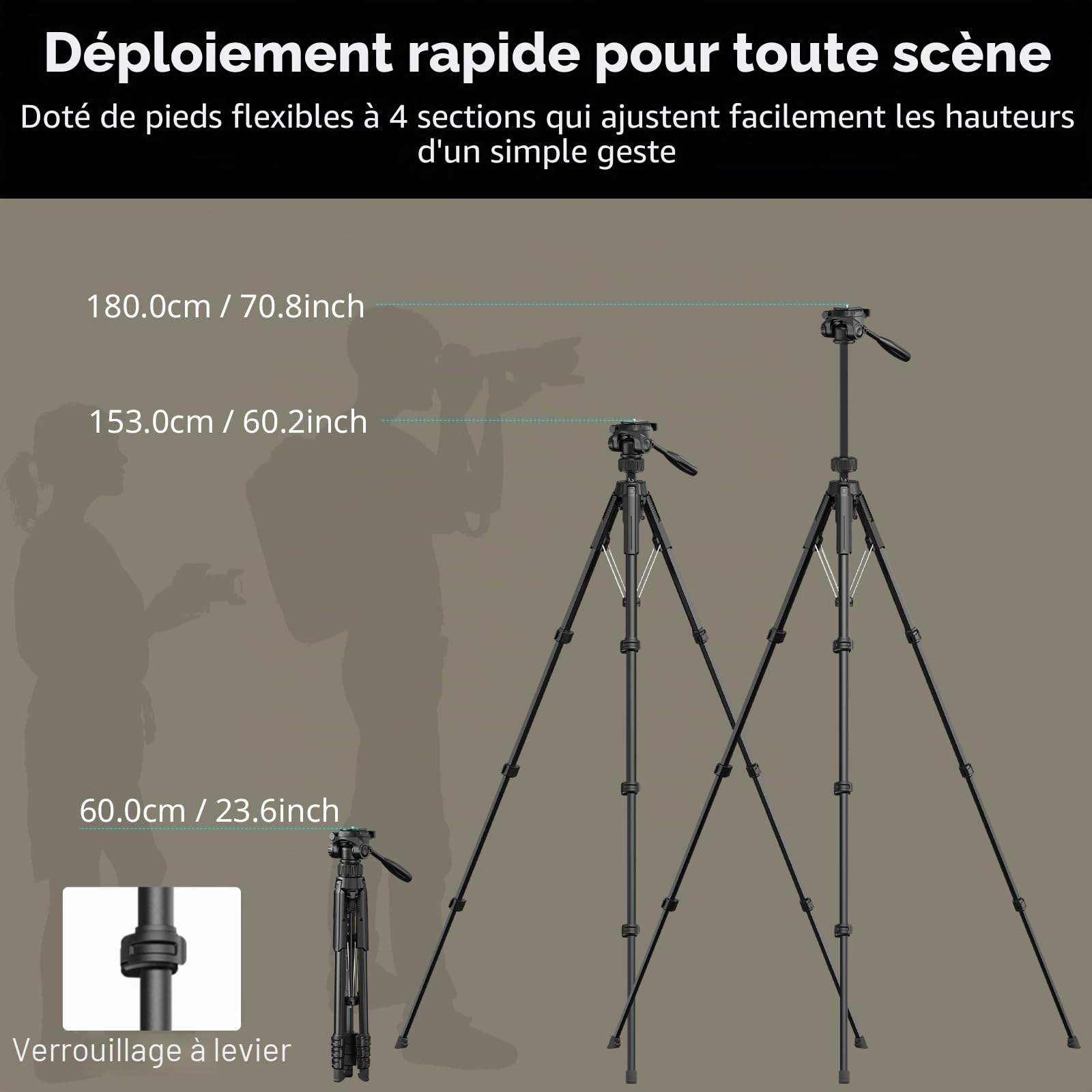 SMALLRIG Trépied pour Appareil Photo AP-21 71" (180 cm), Trépied de Voyage pour iPhone, pour Canon, pour Nikon, avec Clip pour Téléphone, avec Pieds à Verrouillage Rapide, Charge Max 5 kg - 5351