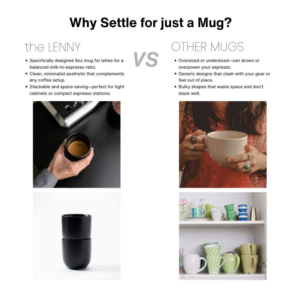 Amazon.com | CREMA Coffee Products - LENNY Latte Mug, 9oz, Coffee,  Cappuccino or Tea Cup, For Espresso Machines, Black: Coffee Cups & Mugs