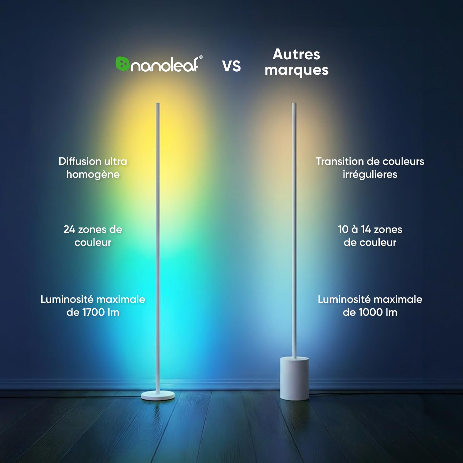 Nanoleaf RGBICW Lampadaire sur Pied Salon, Lampadaire LED Blanc
