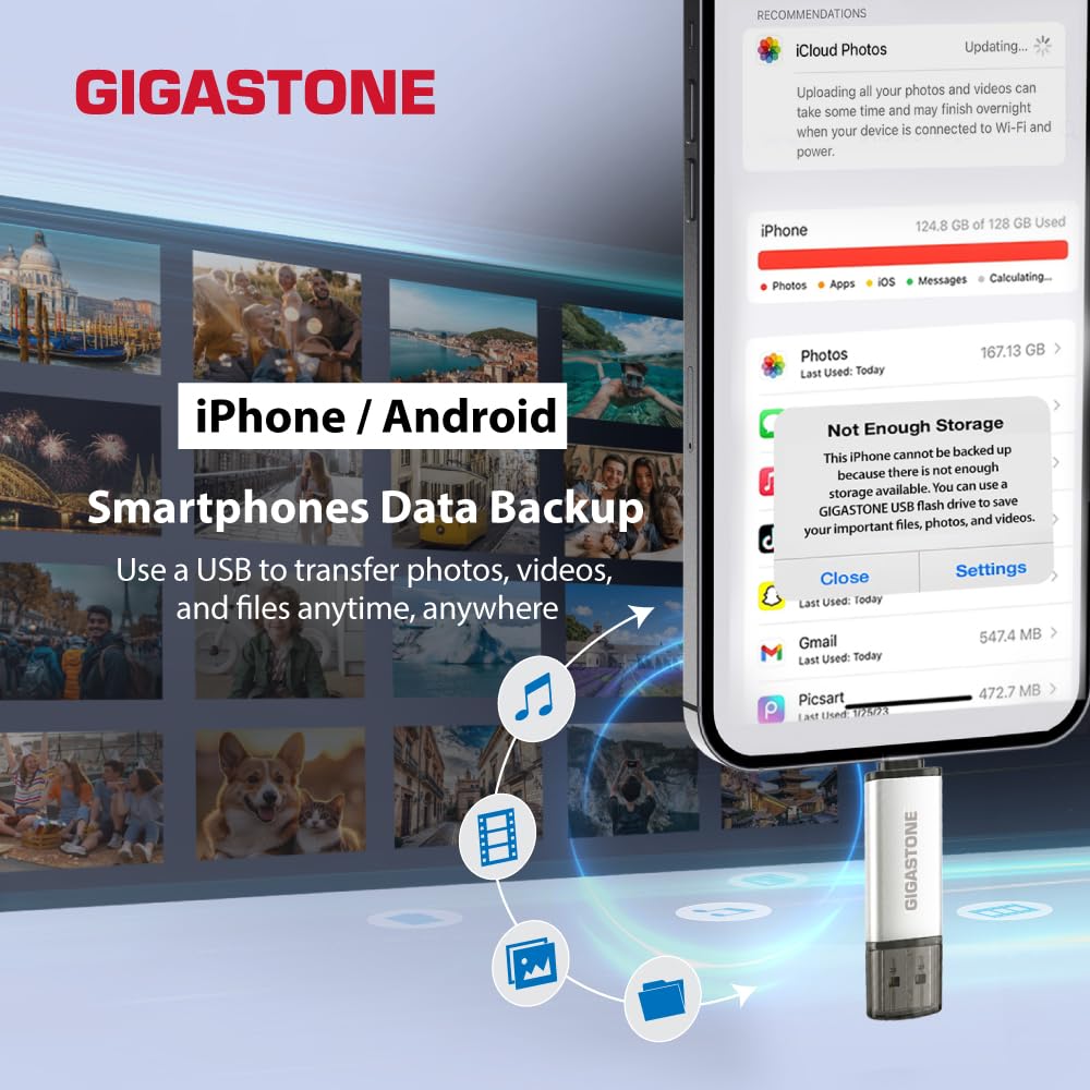 GIGASTONE V40S USB 2.0, pamięć 2 w 1 typu A i typ C, Highspeed, konstrukcja z nasadką ochronną, Plug & Play do smartfonów/komputerów PC / Mac/TV/Auto Audio