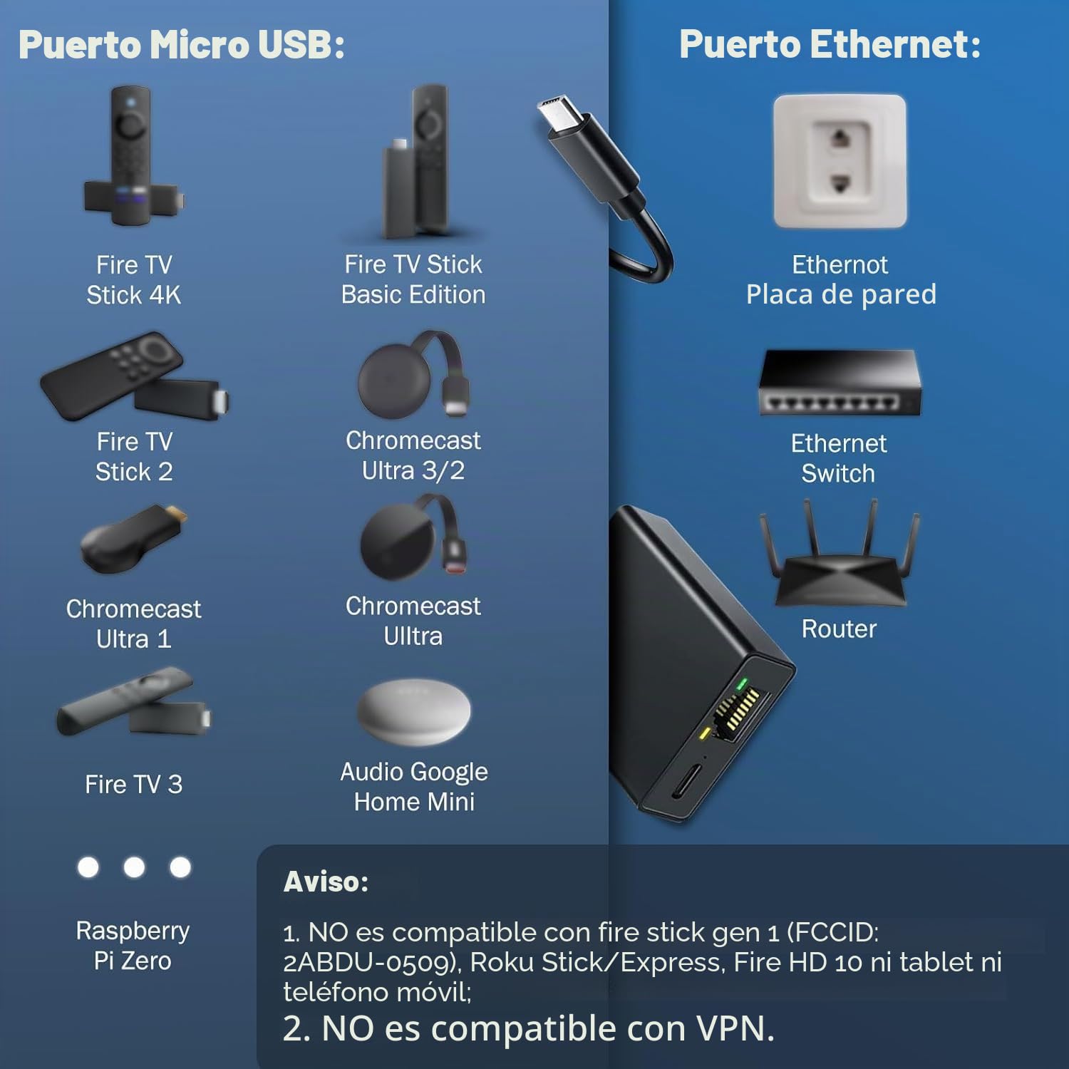 Adaptador Ethernet para Fire TV Stick, Adaptador de Red Micro USB a RJ45 Ethernet Compatible con 4K Fire Stick, Chromecast Google Home Mini y Otros Sticks de TV en Streaming.