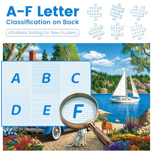 Rompecabezas de 500 piezas para adultos: paisaje lacustre con montañas, cabaña y auto clásico azul; rompecabezas jigsaw con perro y cachorro, ideal para adolescentes, adultos y mayores miniatura 5