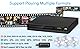 ZUMKUNM 2025 Model 1080P Region Free HDMI DVD Player for TV, Smart TV, Projector Mini DVD Player with USB, CD & MP3 | HDMI Cable, RCA Cable & Remoted Control Included