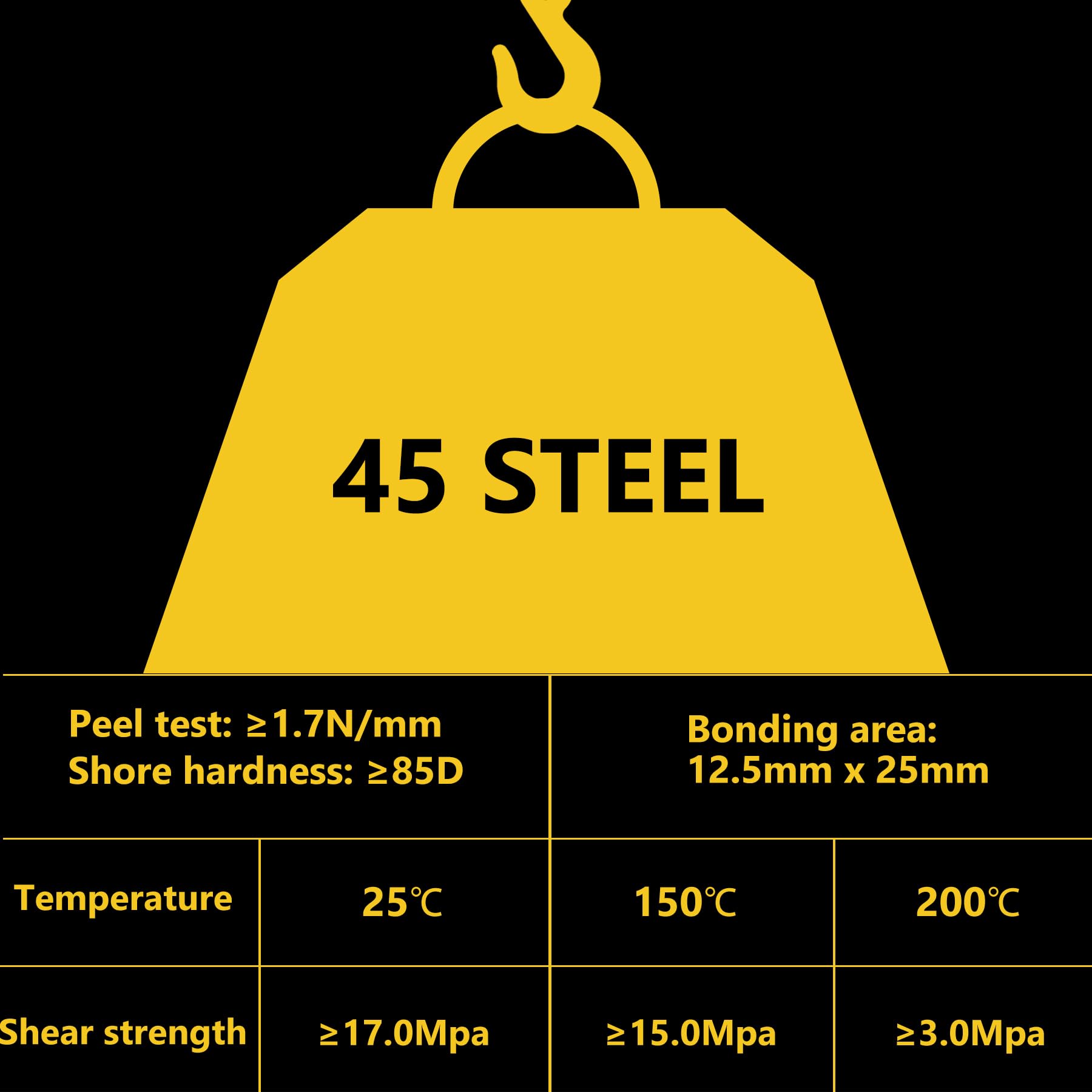 Adhesivo epoxi para metal - Bicomponente - Adhesivo metálico extra fuerte 100 ml para soldar y reparar metales, aluminio, acero inoxidable, plásticos, cerámica, adhesivo de alta temperatura y