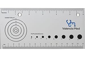 Medimeter: The Ultimate Assistant for Precise Medical Measurements