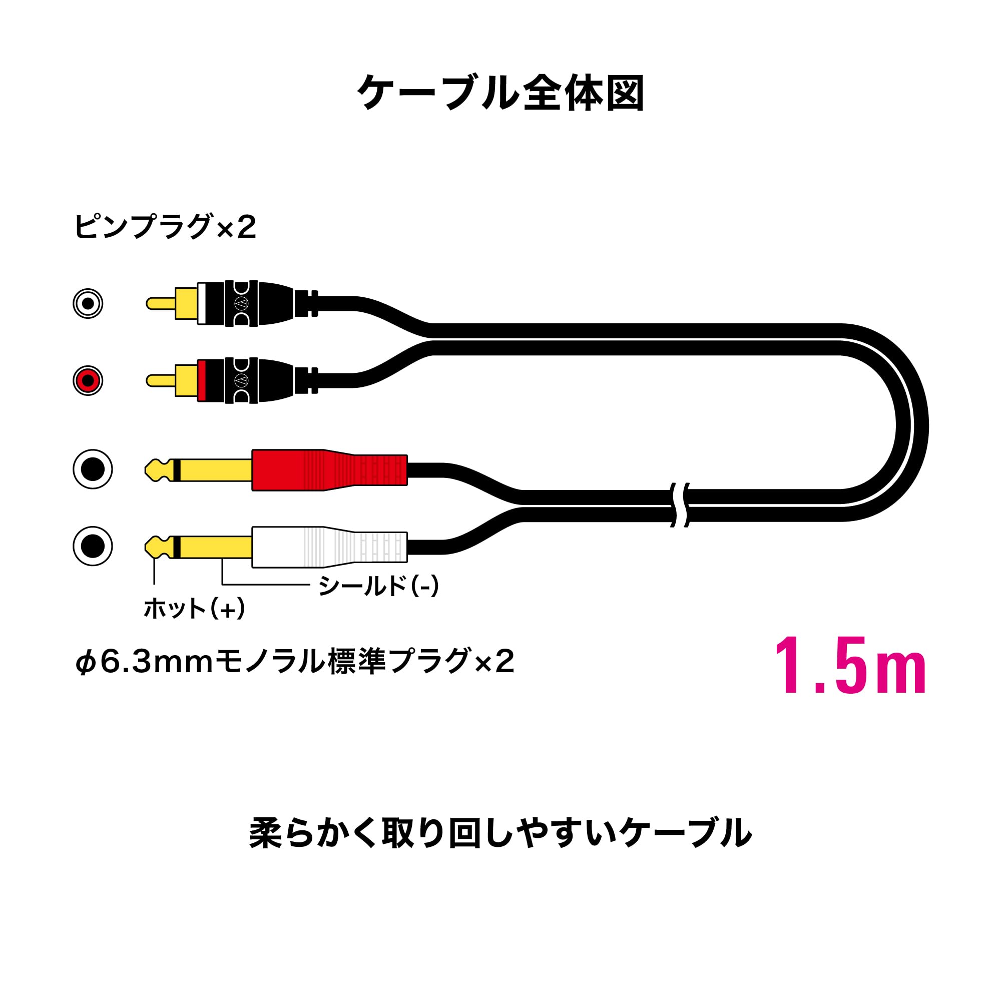 オーディオテクニカ ステレオケーブル (RCAピン×2 - φ6.3mmモノラル標準×２) 1.5m 変換プラグ オーディオケーブル RCA ケーブル 【国内正規品】 AT-MI81/1.5 - 4