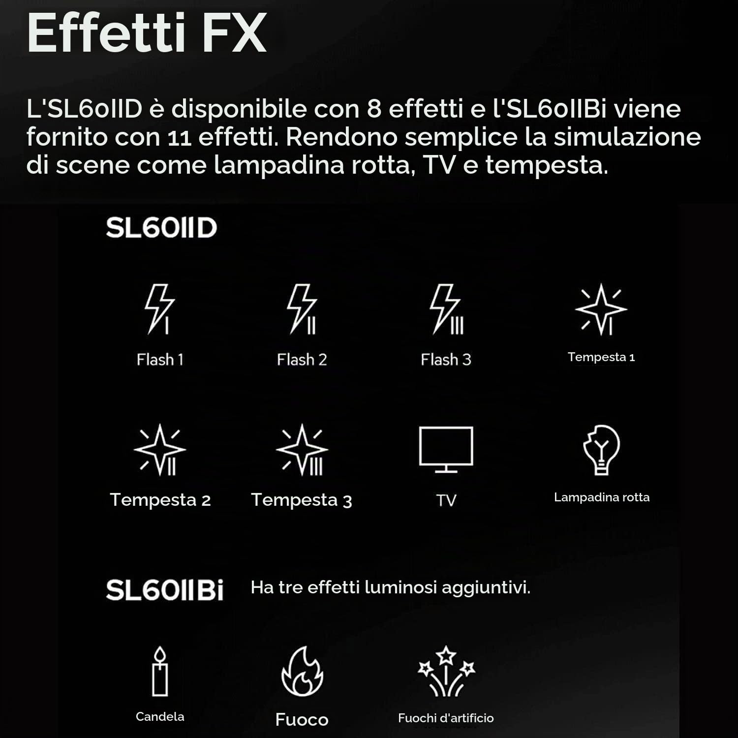 Godox SL60IID SL60II-D[Godox SL-60W SL60 Aggiornato]Luce Video LED COB 70W