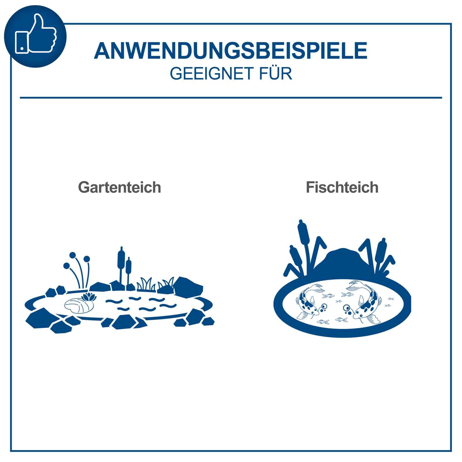 Scheppach Teichdruckfilter Komplettset PFS8000 | für Teiche bis 8000 L | Fördermenge 4000 L/h | 11 W UV-C Klärer mit Spin Clean | Schmutzanzeige | 9,5L Tank | Teichfilter Druckteichfilter Teichpumpe