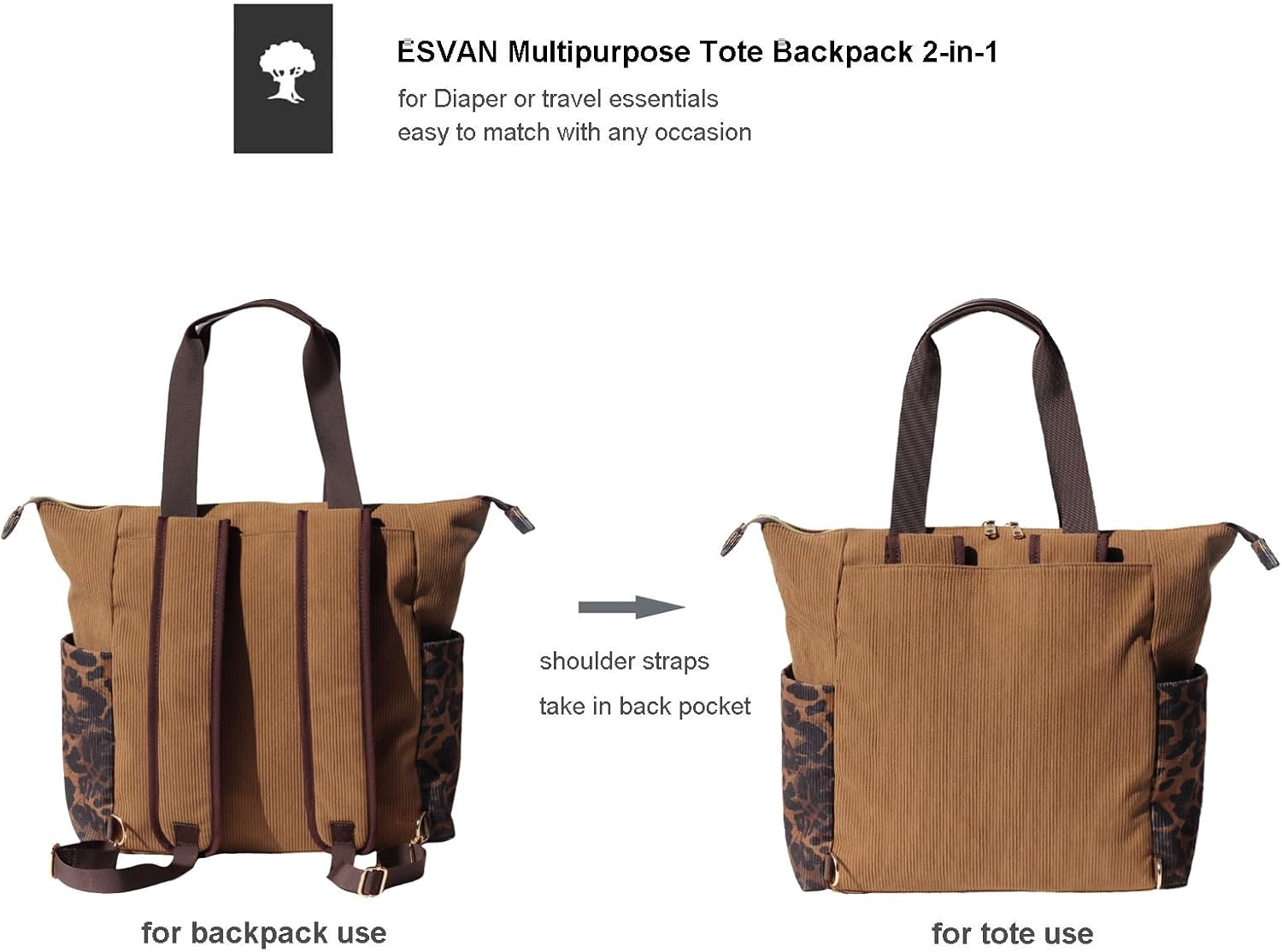 ESVAN Diaper Tote Bag Totepack Backpack 2 in 1 for Women Multifunctional Large Capacity with Insulated Pockets Travel | Multifunctional, Travel