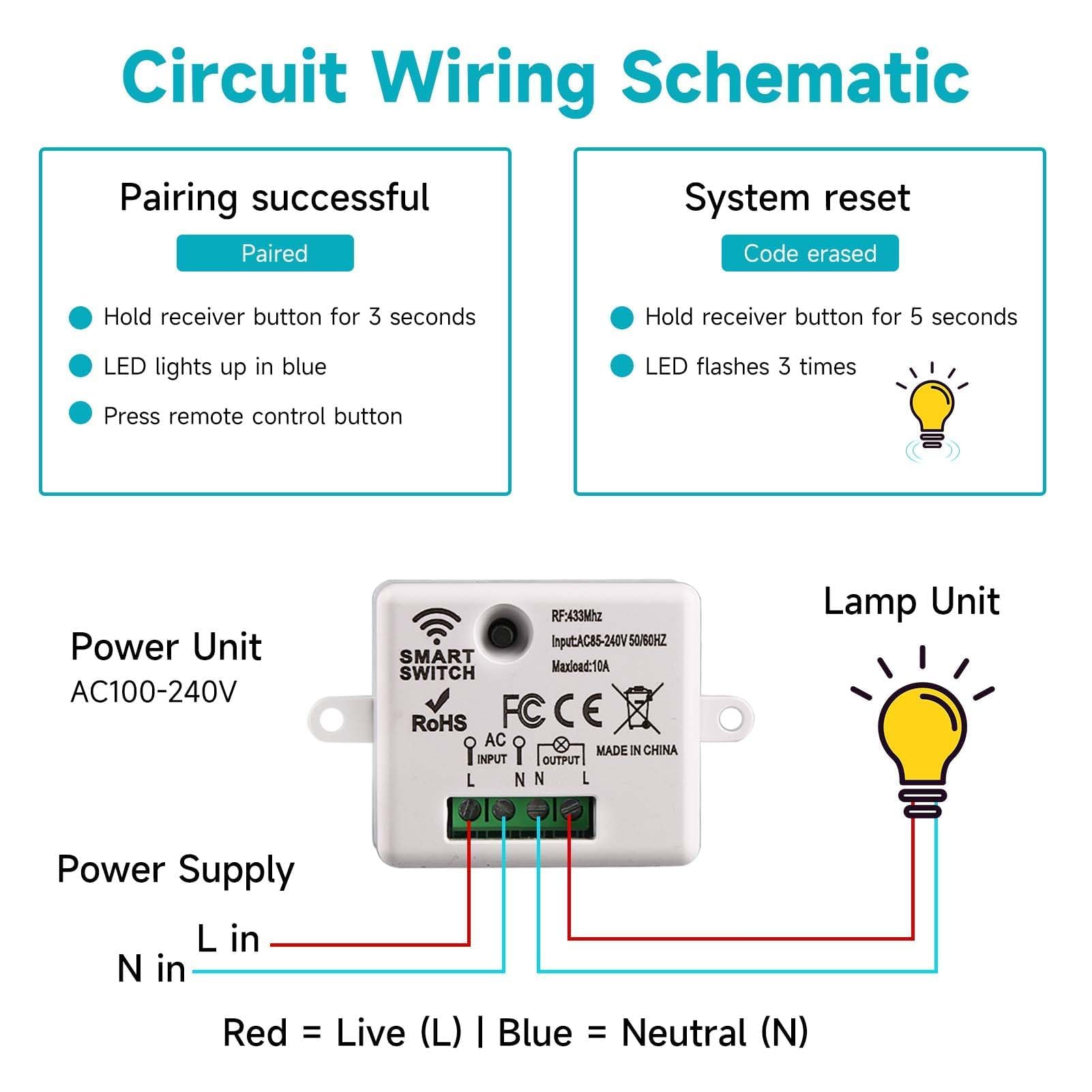 4 Piezas Interruptor Inalámbrico Kit, 433MHz Interruptor de Luz Pared Sin Cableado con Receptor 220V 10A, Mando a Distancia Alcance 30m, Control Remoto para Lámpara LED, Techo, Electrodomésticos