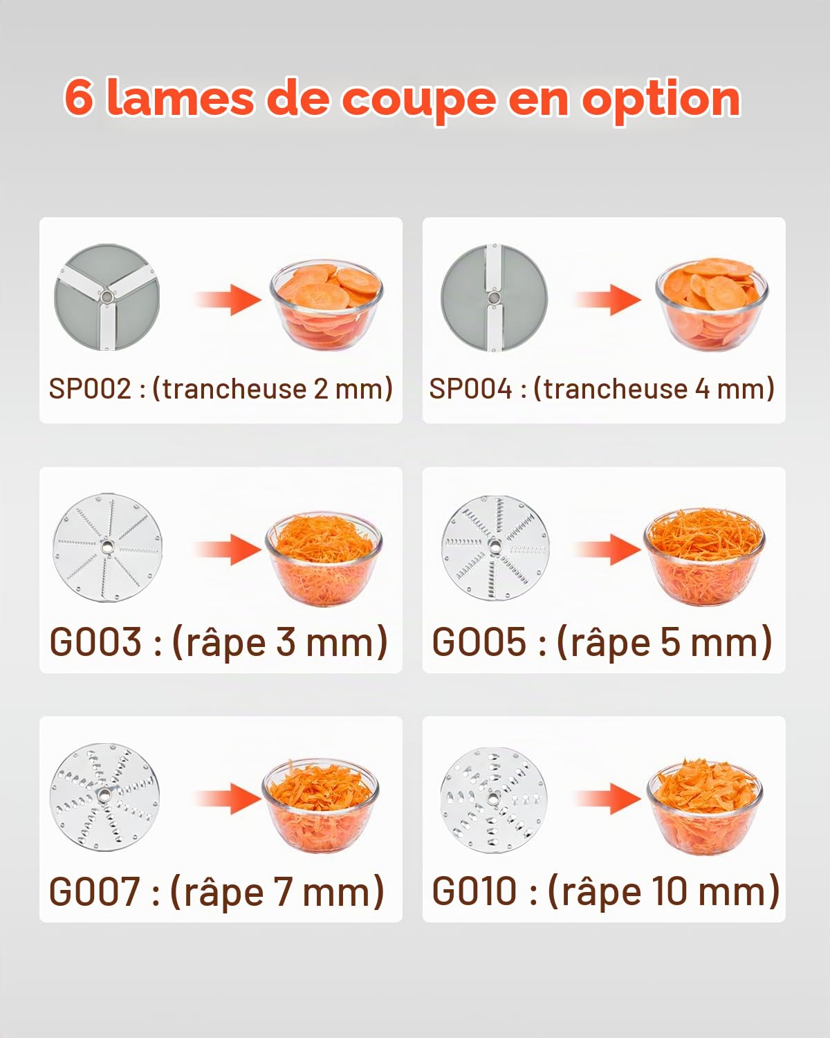 VEVOR Robot culinaire multifonction, 2 trous d'alimentation, hachoir à légumes en acier inoxydable de qualité alimentaire, 750 W, avec 6 lames détachables, broyeur et trancheuse, pour légumes, fruits