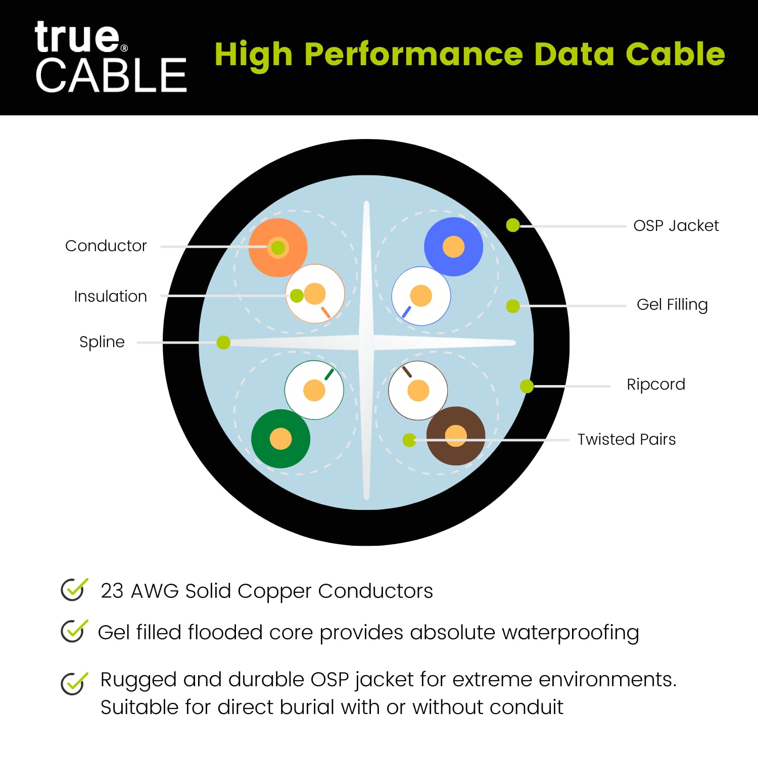 trueCABLE Cat6 à enfouissement direct, rempli de gel, 304,8 m, noir, imperméable, CMX, cuivre nu massif 23 AWG, 550 MHz, certifié ETL, UTP non blindé, câble Ethernet en vrac