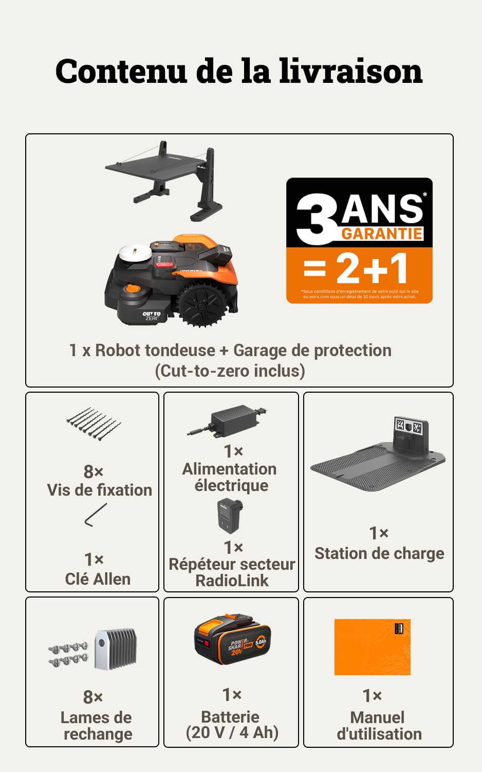 WORX Vision Cloud 2WD WR318E Robot Tondeuse 1800 m² sans Fil périphérique + Garage (évitement d'obstacles par IA, Navigation VSLAM + RTK, cartographie Auto, contrôle Via app, Cut-to-Zero)