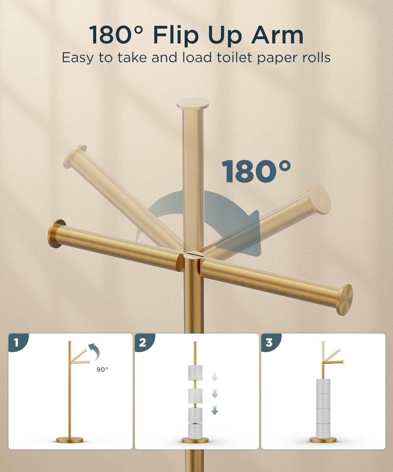 FORIOUS Toilet Paper Holder Stand, Modern Freestanding Tissue Roll Holder for Bathroom, Durable 304 Stainless Steel and Weighted Base Toilet Paper Stand, toilet paper storage for 4 Rolls, Brushed Gold